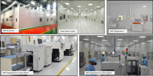 Capability | Automotive-Grade SMT Line